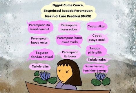 Sekitar Film & Screening